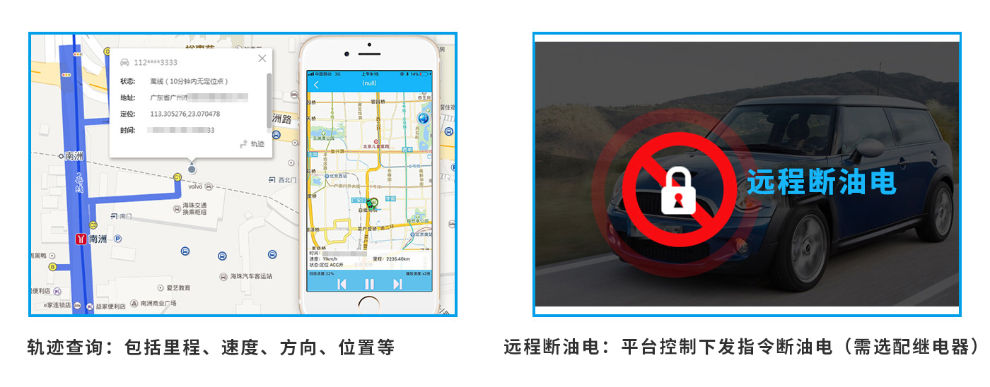 4G车载定位终端MG12核心功能